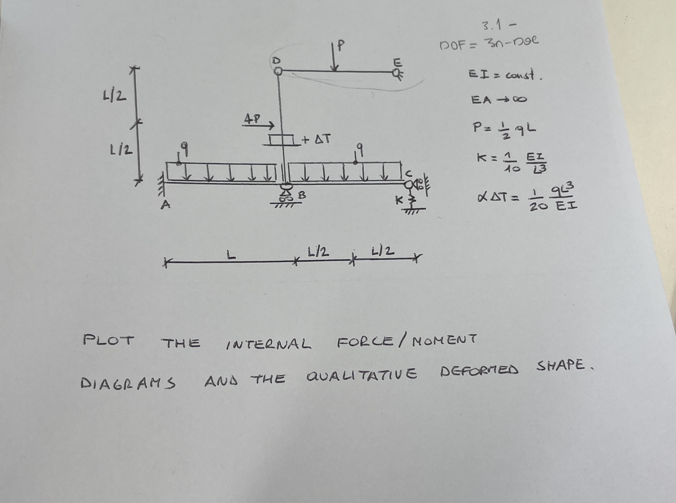 3 . 1 - 3 . 1 - O F = 3 n - Dvar E I = const. E A