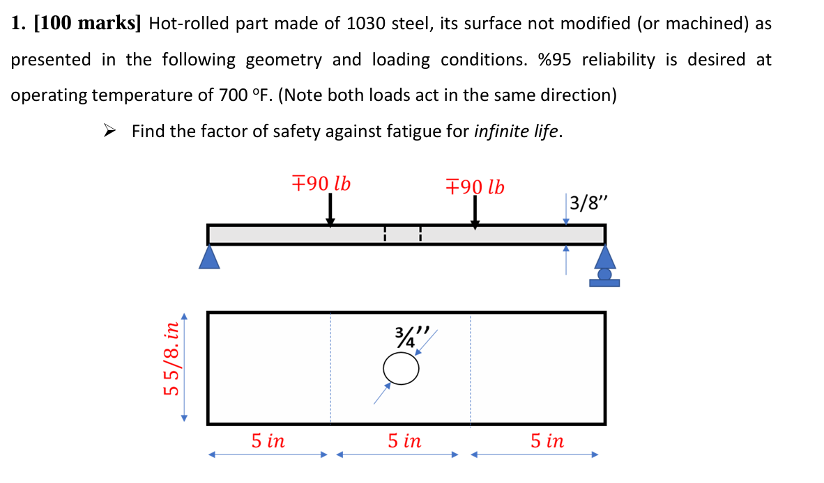 1 . [ 1 0 0 marks ] Hot - rolled part made of 1 0