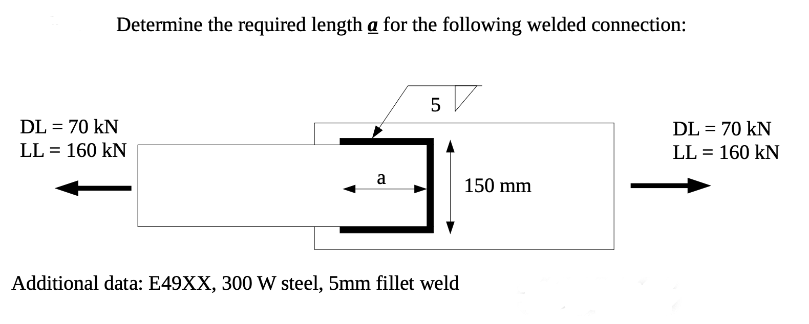 Determine the required length a ? for the