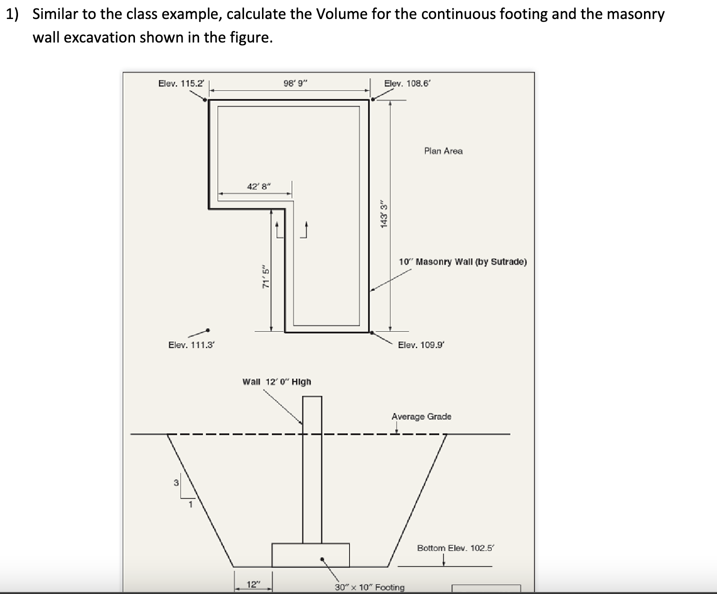 Similar to the class example, calculate the