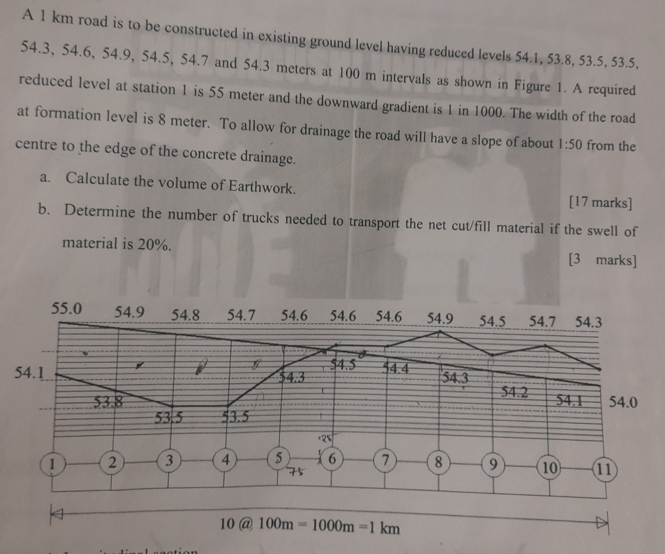 A 1 k m road is to be constructed in existing