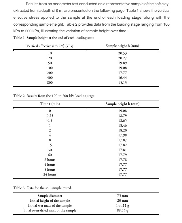 ( a ) Calculate the total unit weight ( ) of the