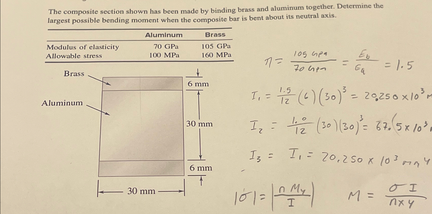 The composite section shown has been made by