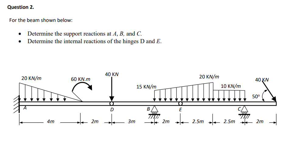 Question 2 . For the beam shown below: Determine