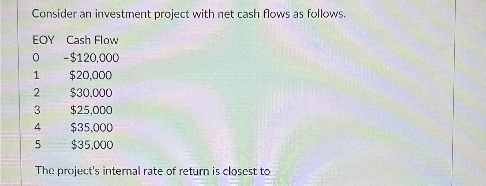 Consider an investment project with net cash