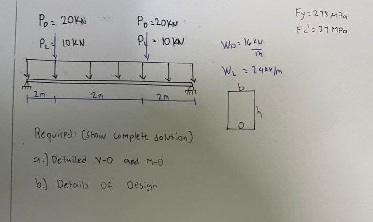 , F y = 2 7 5 MPa W D = 1 6 k N m , F C ' = 2 7