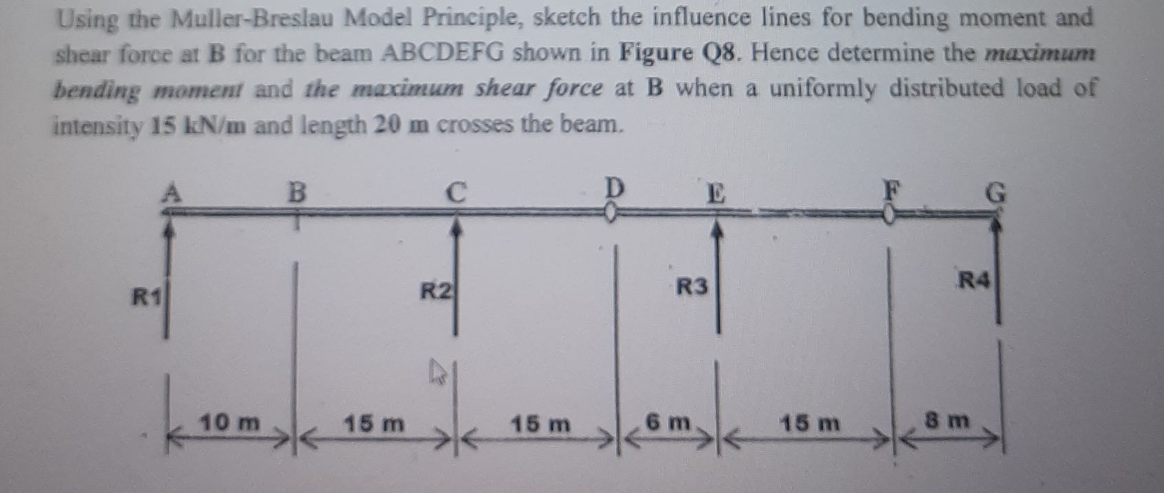 Using the Muller - Breslau Model Principle,