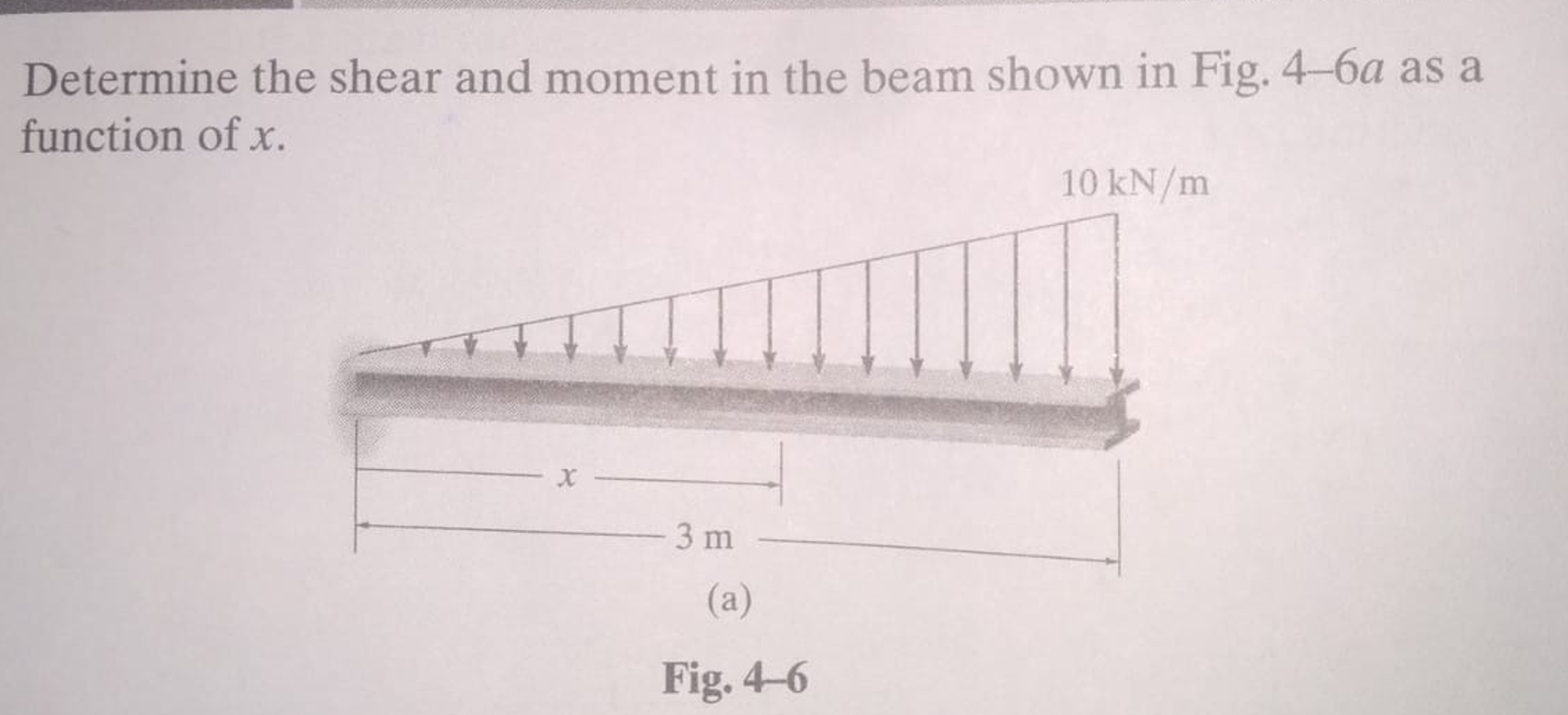 Determine the shear and moment in the beam shown