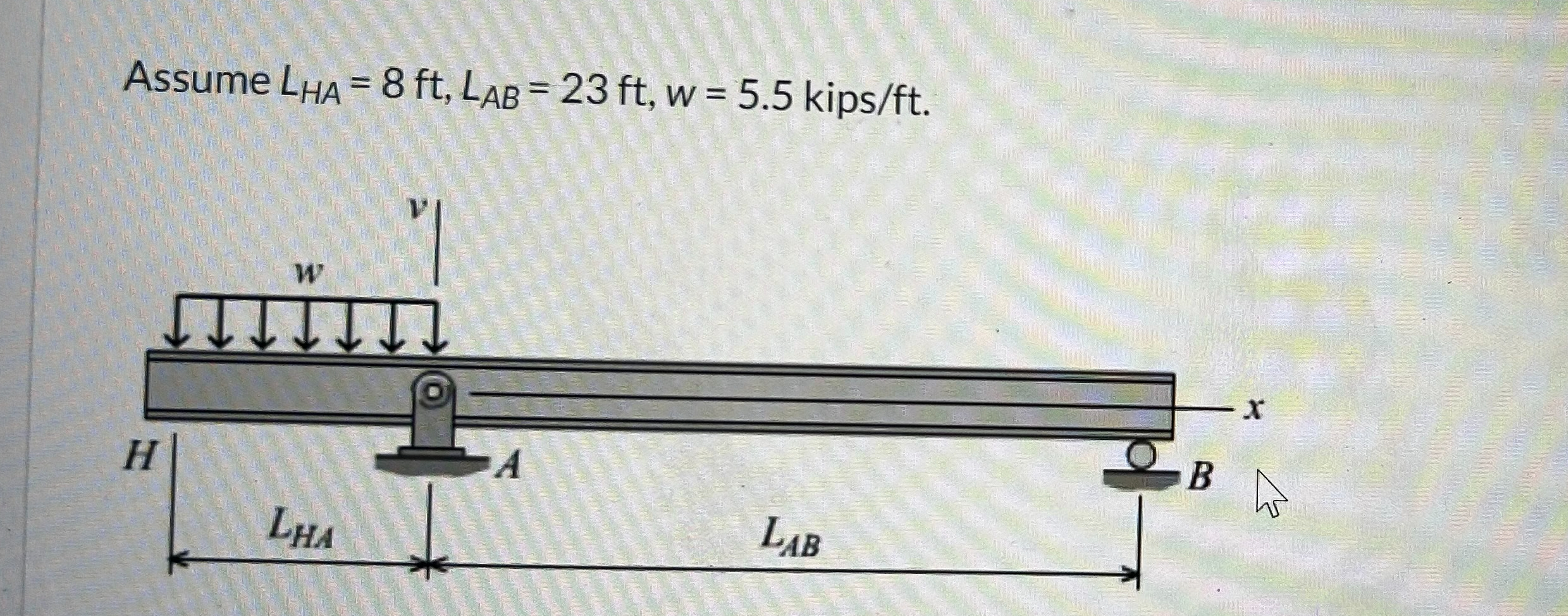 Determine the cantilever deflection of the beam