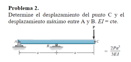 Determine el desplazamiento del punto C y el