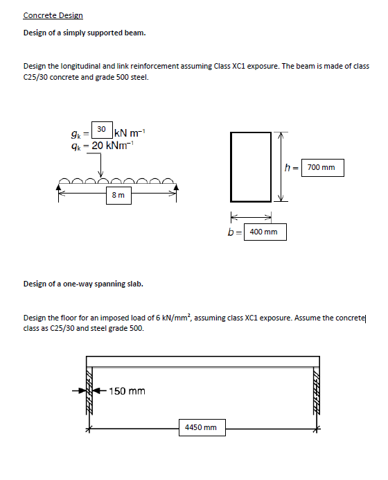 Concrete Design Design of a simply supported