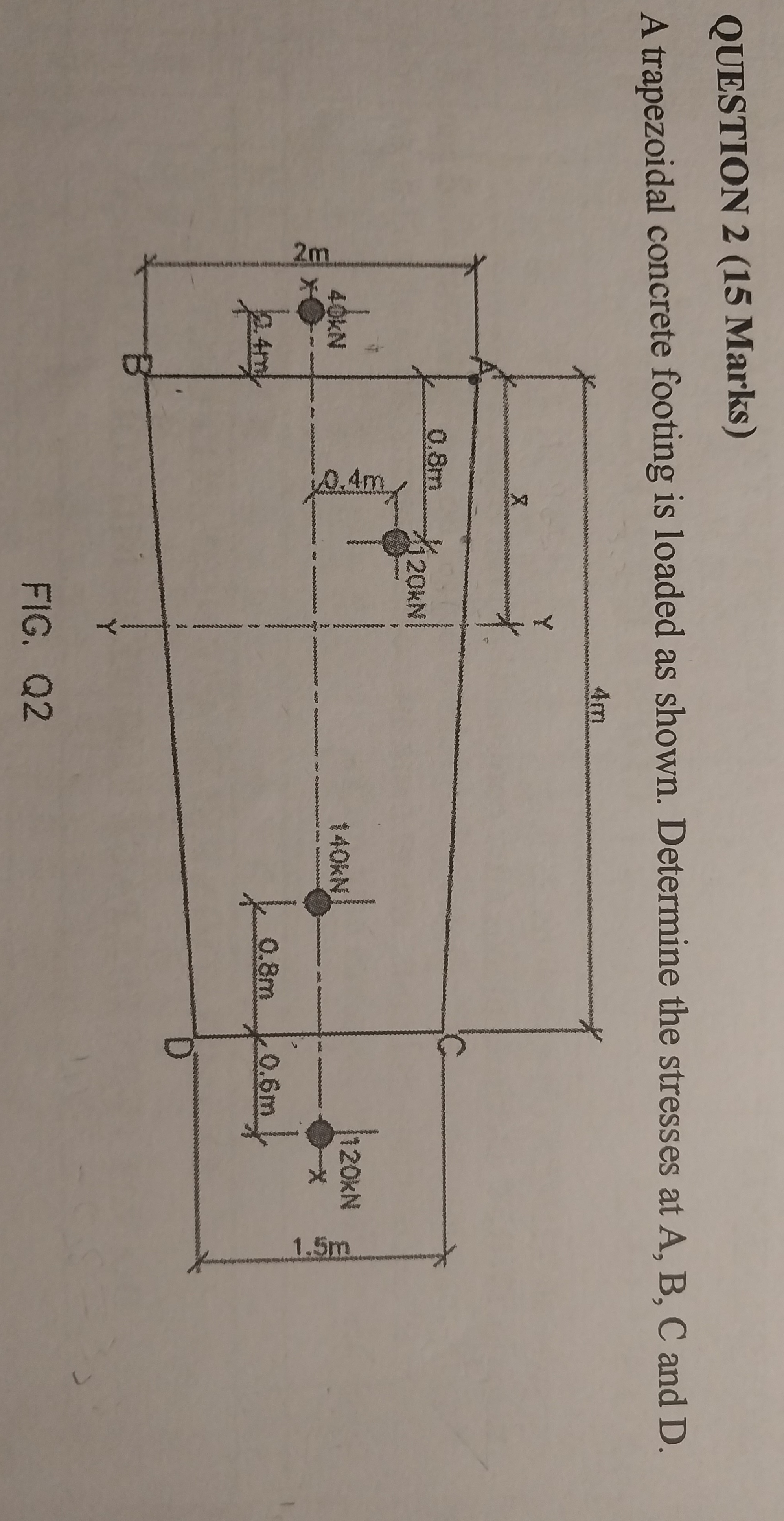 QUESTION 2 ( 1 5 Marks ) A trapezoidal concrete