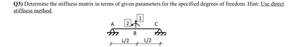 Determine the stiffness matrix in stiffness