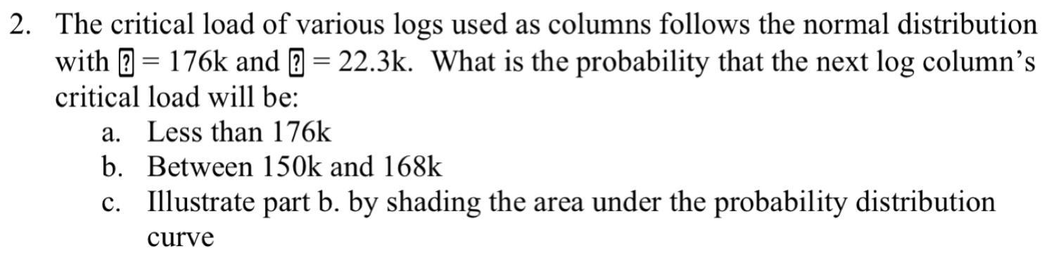 The critical load of various logs used as columns