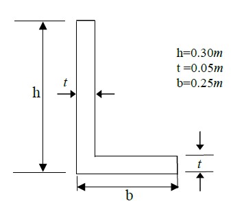 A frame has a uniform non - standard " L -