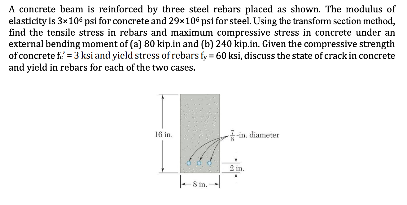 Assume the reinforced concrete beam shown below