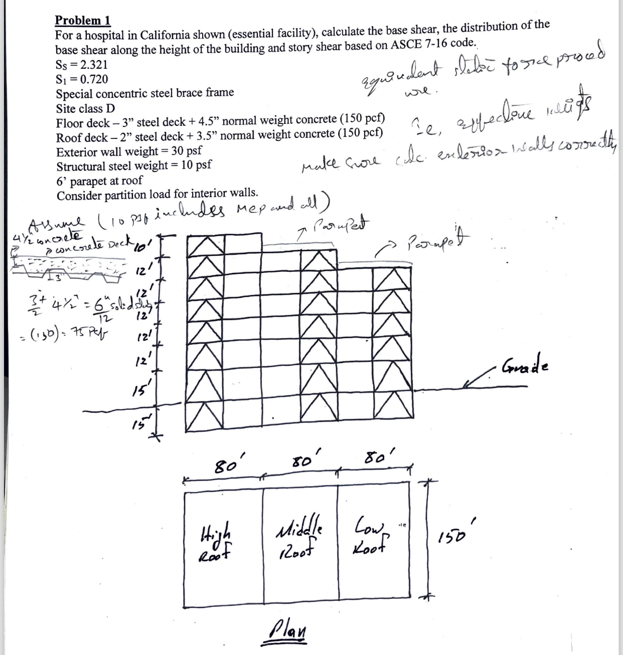 Problem 1 For a hospital in California shown (