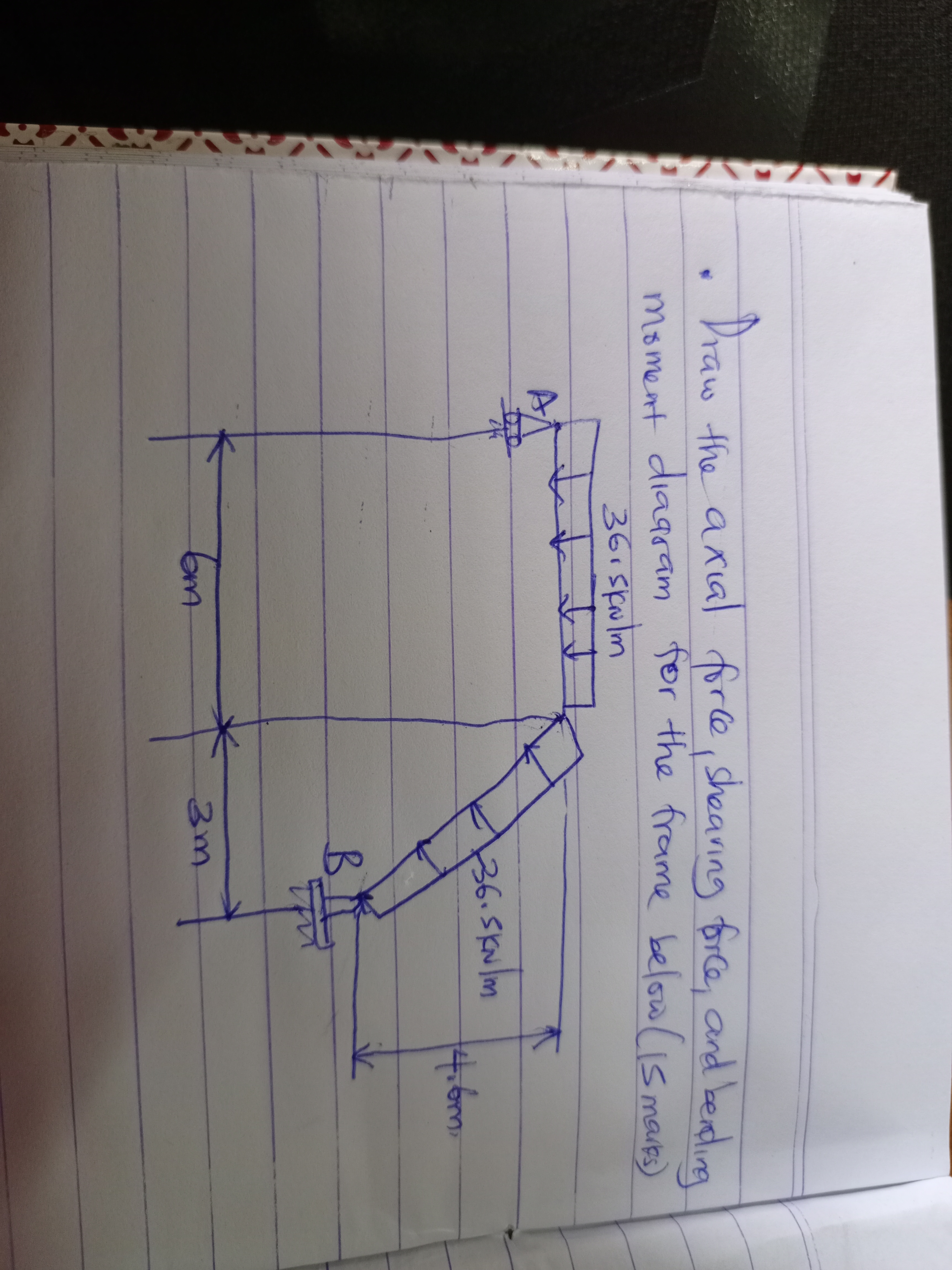 Draw the axial force, shearing force, and bending