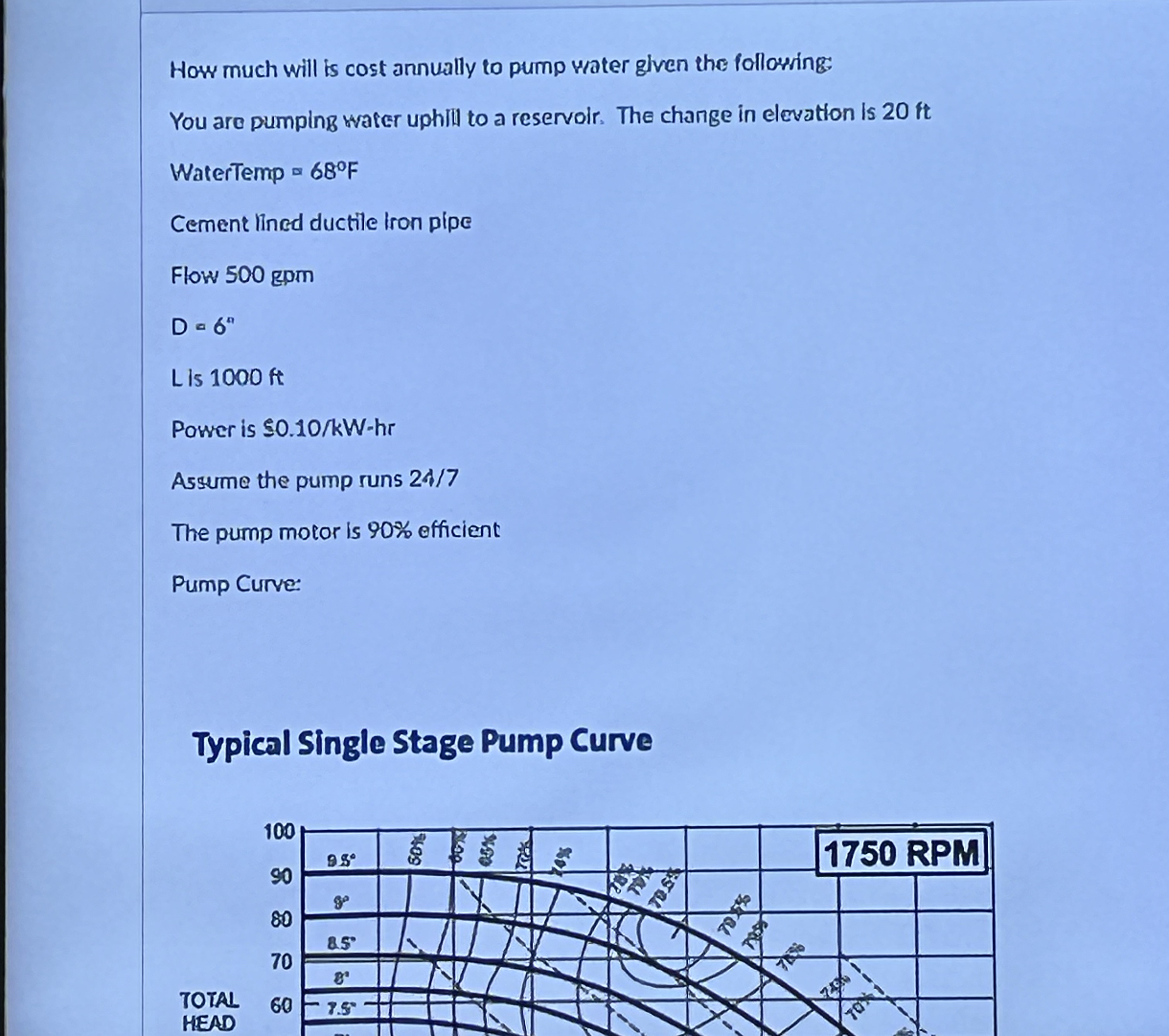 How much will is cost annually to pump water