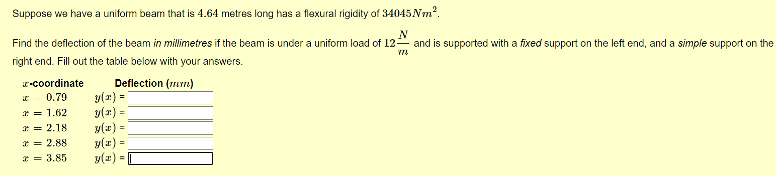 Suppose we have a uniform beam that is 4 . 6 4