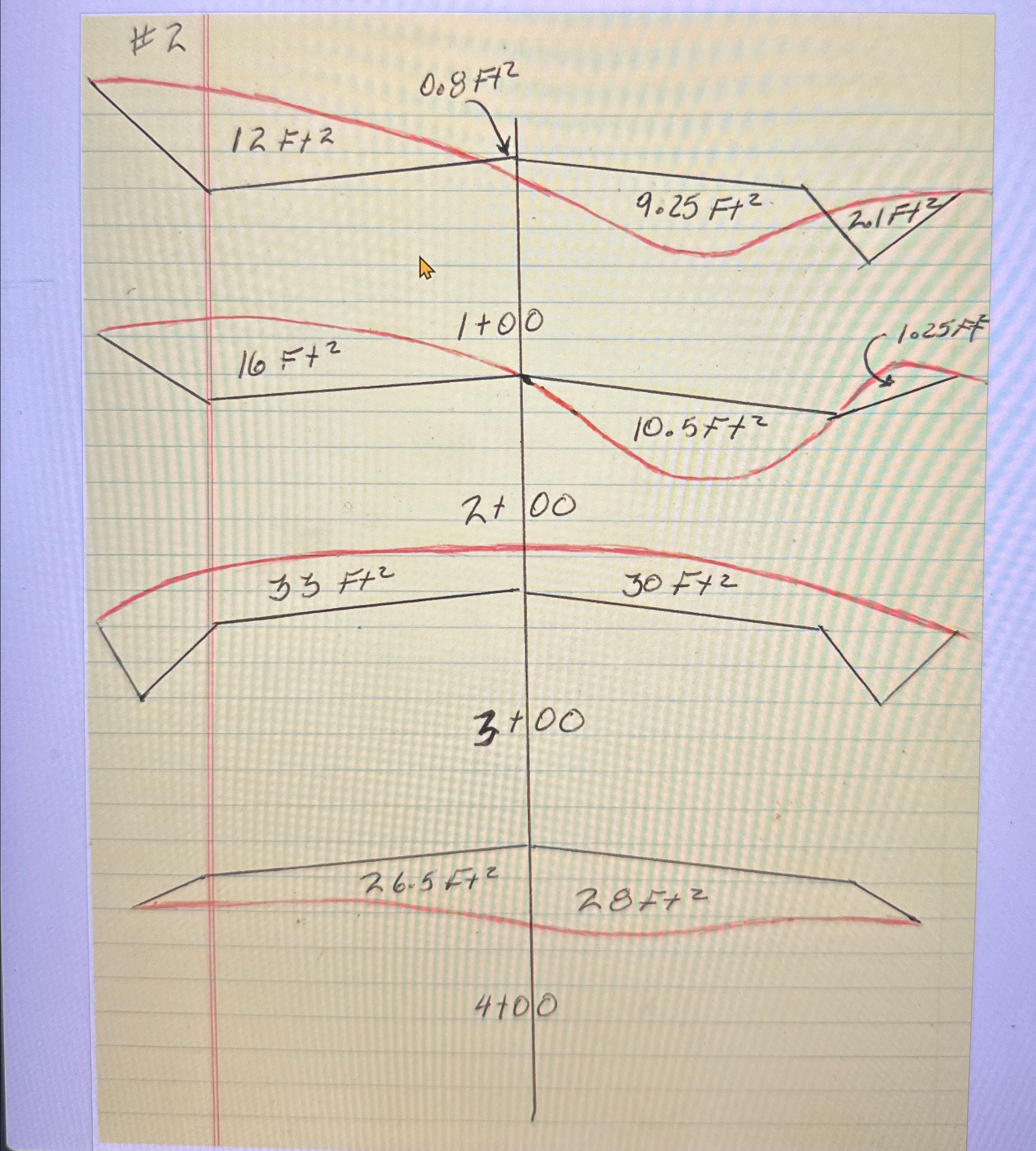 Question 1 1 2 0 pts IN this problem, I have a