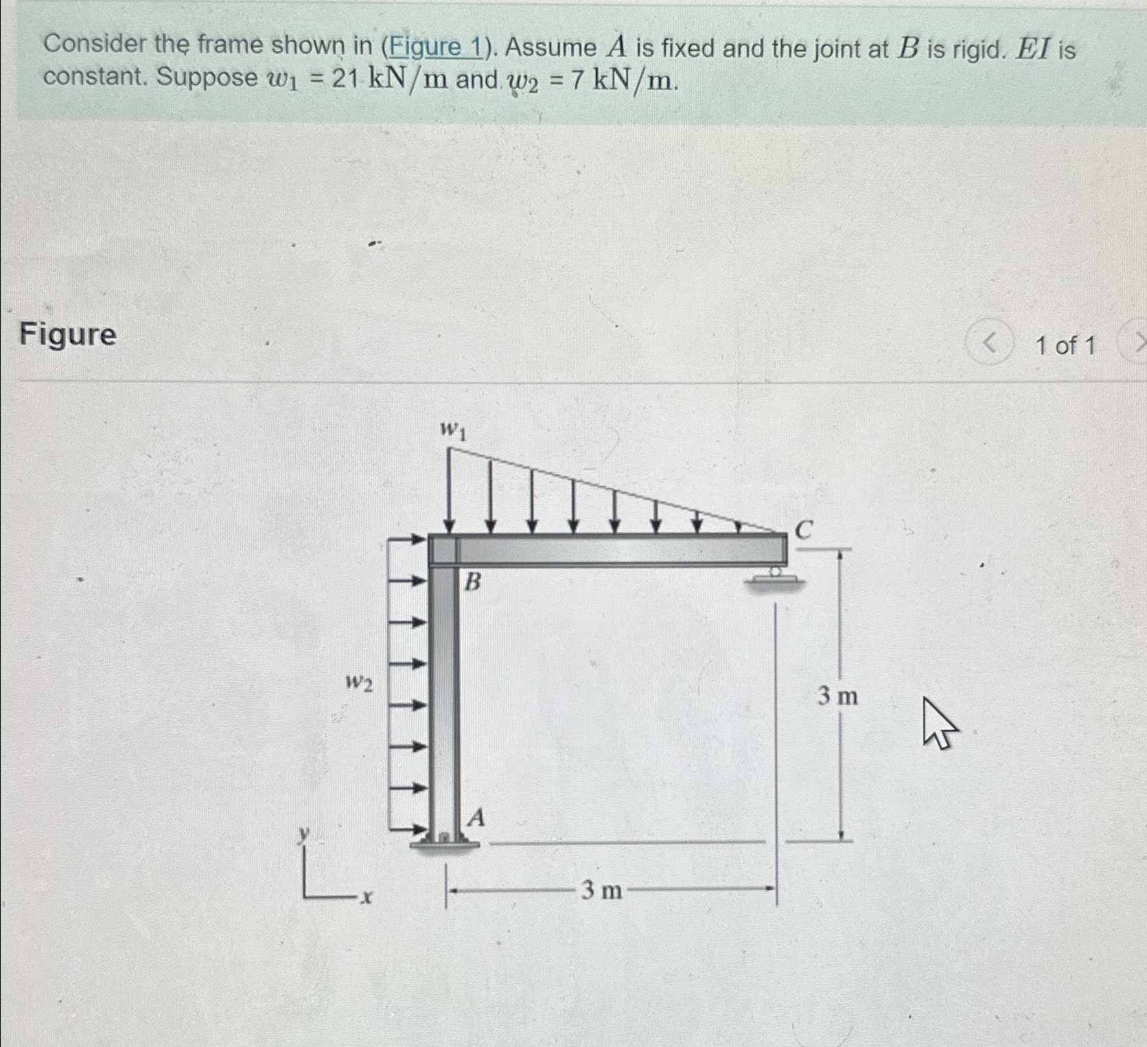 Consider the frame shown in ( Figure 1 ) . Assume