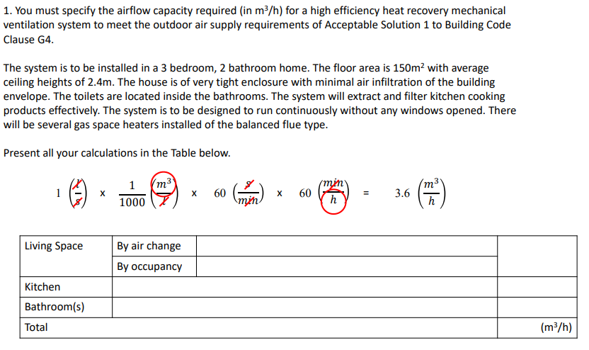 help sloving this to nz standards