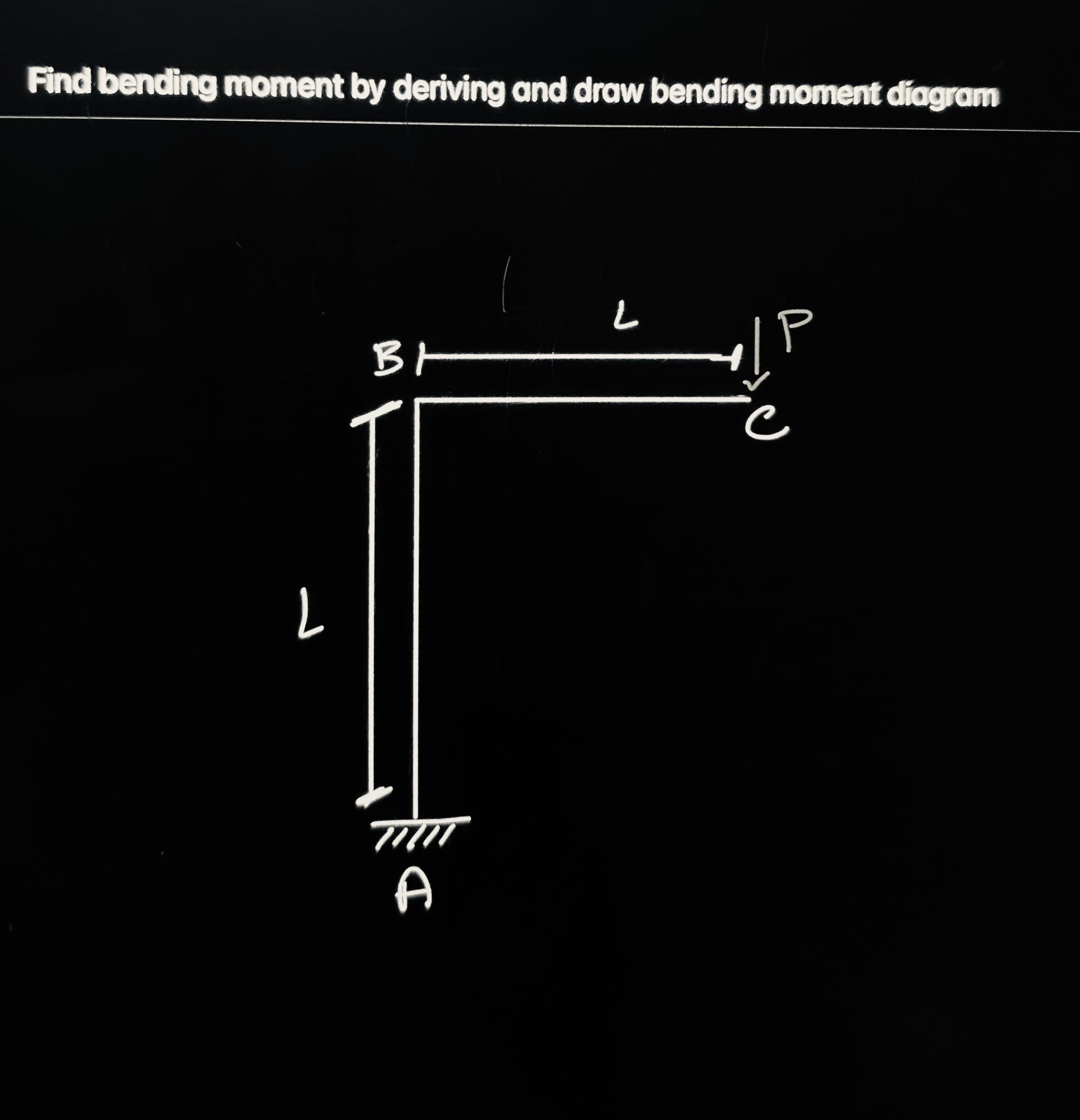 Find bending moment by deriving and draw bending