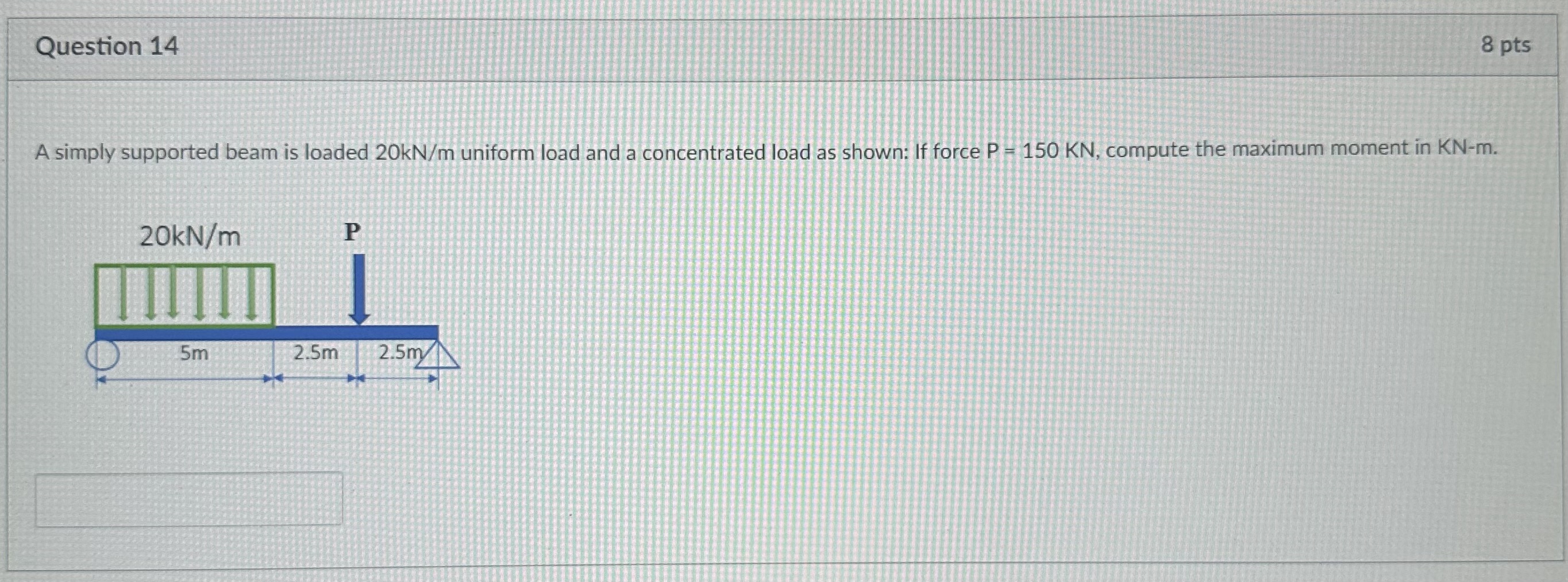 Question 1 4 A simply supported beam is loaded 2