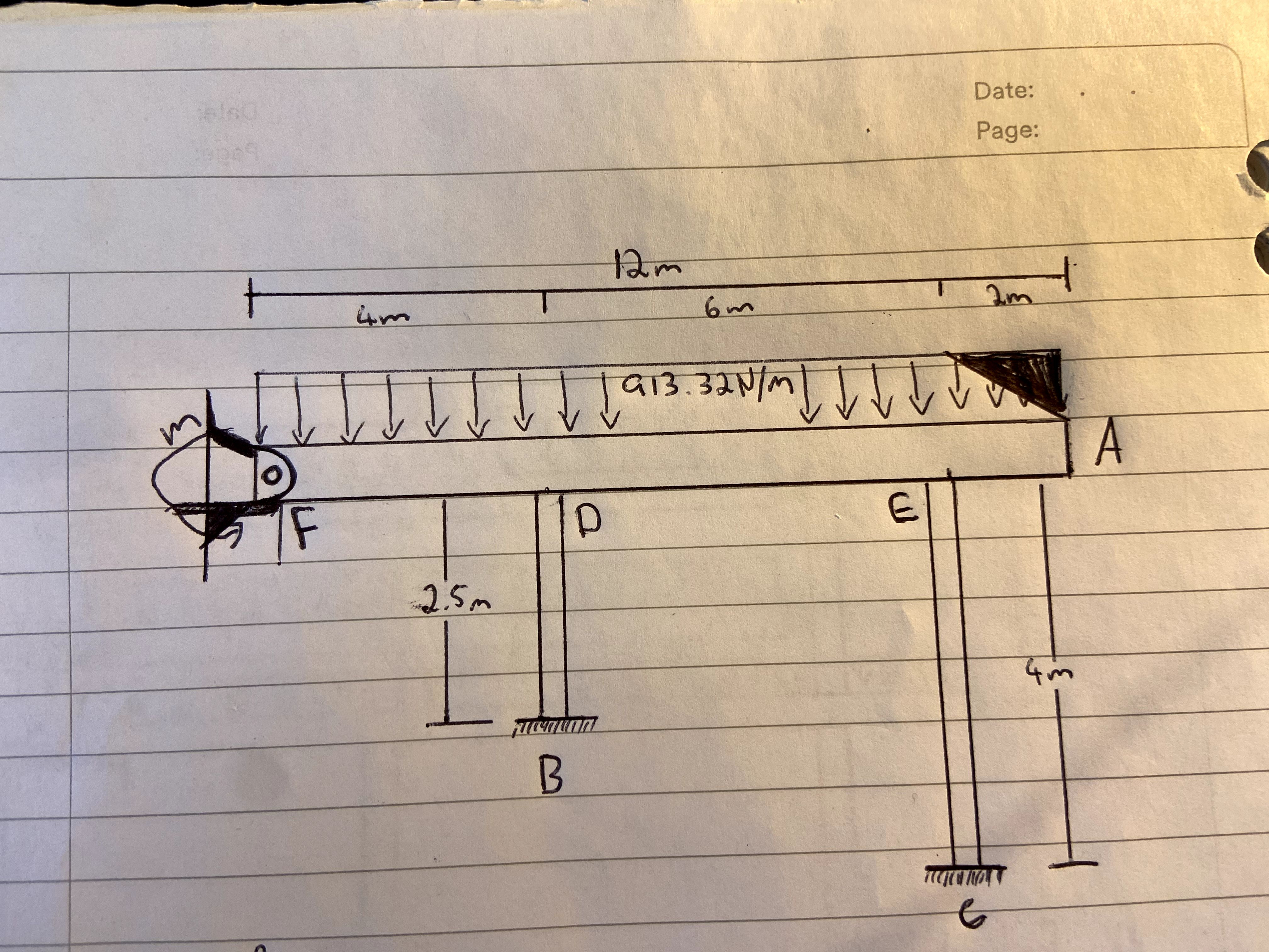 Based off of this structure and FBD please draw