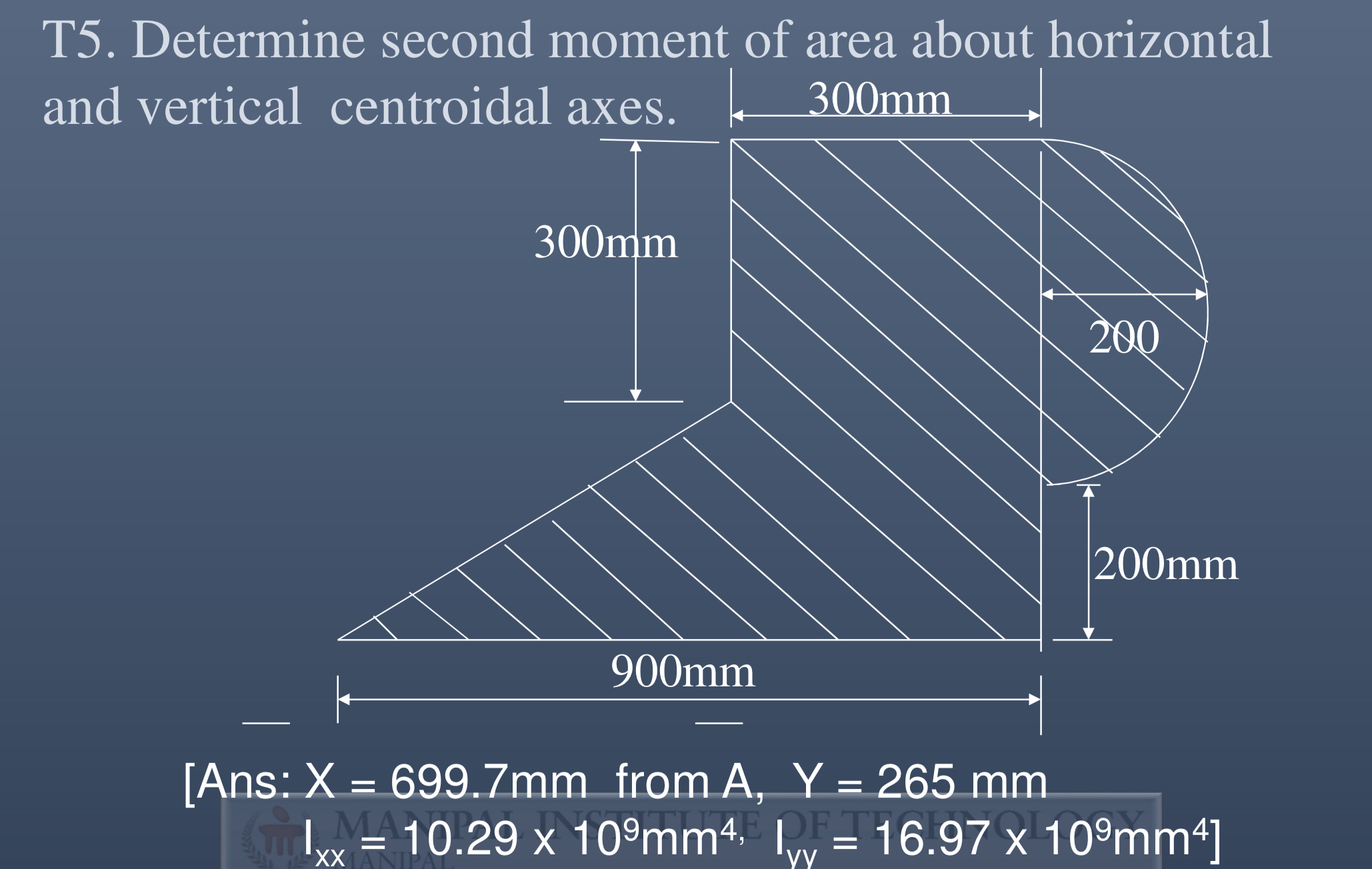 T 5 . Determine second moment of area about