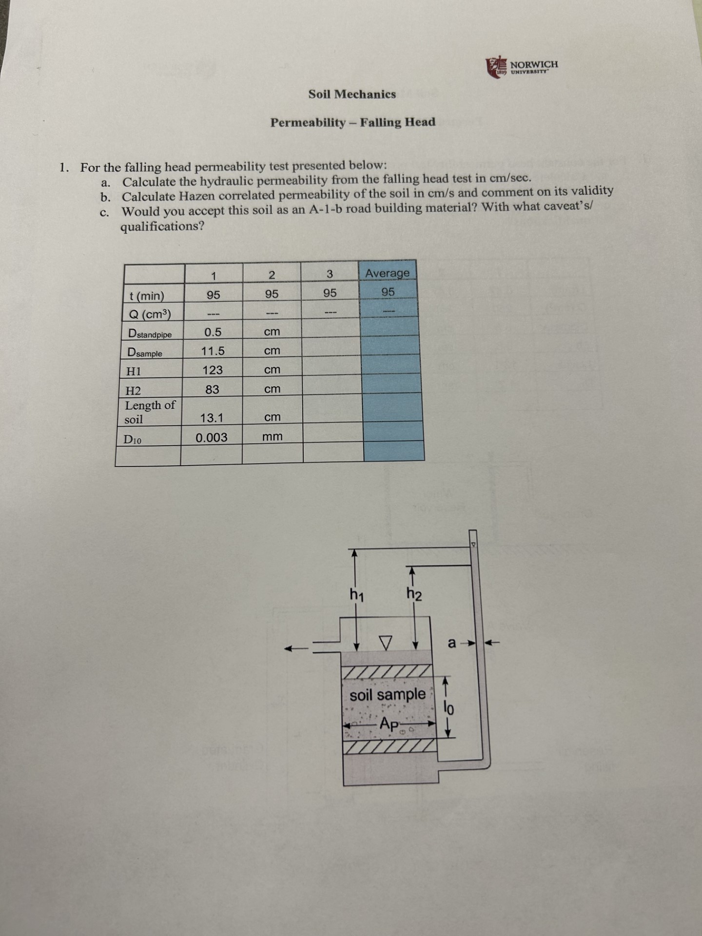 Soil Mechanics Permeability - Falling Head For