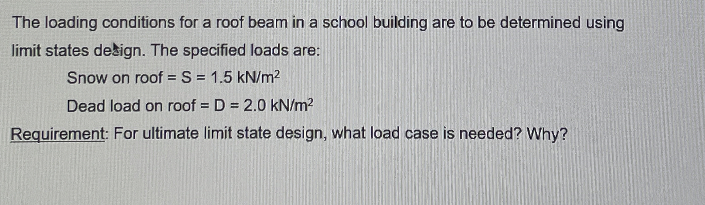 The loading conditions for a roof beam in a