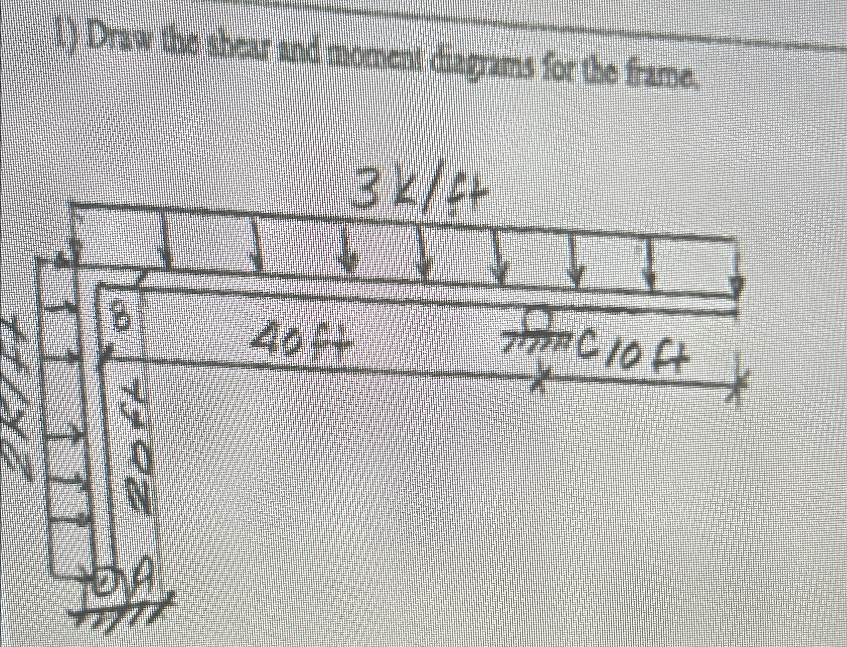 Draw the shear and moment diagrams for the frame.