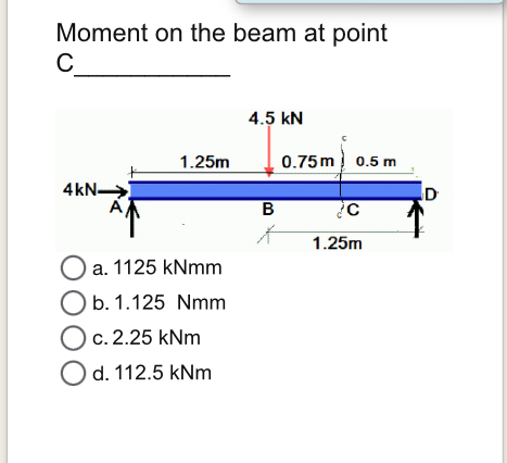 Moment on the beam at point C a . 1 1 2 5 k N m m