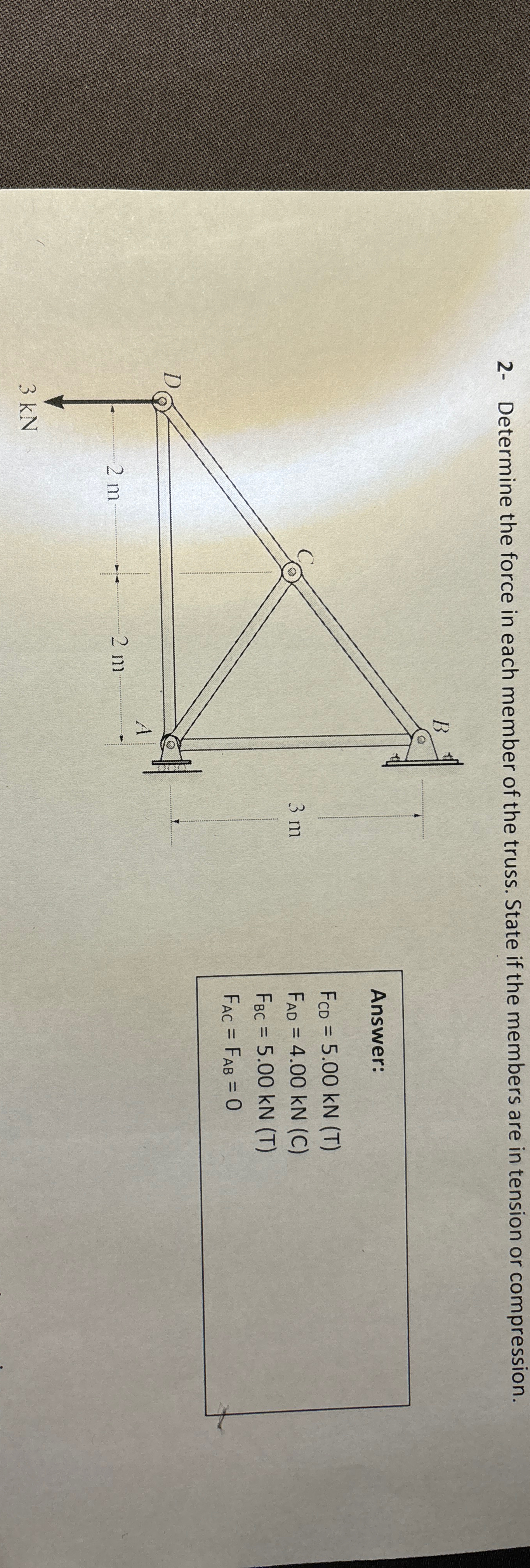 2 - Determine the force in each member of the