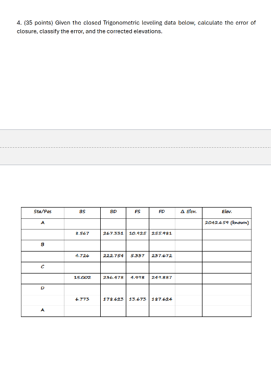( 3 5 points ) Given the closed Trigonometric