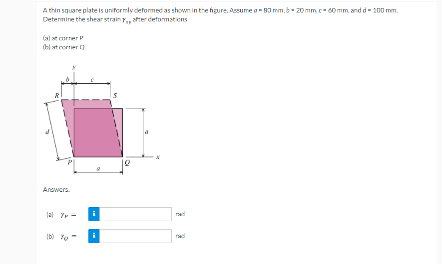 A thin square plate is uniformly deformed as