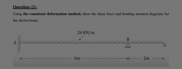 Ouestion ( 2 ) : Using the consistent deformation