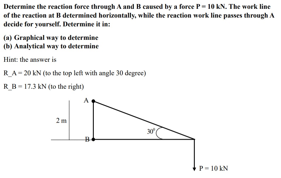 Determine the reaction force through A and B
