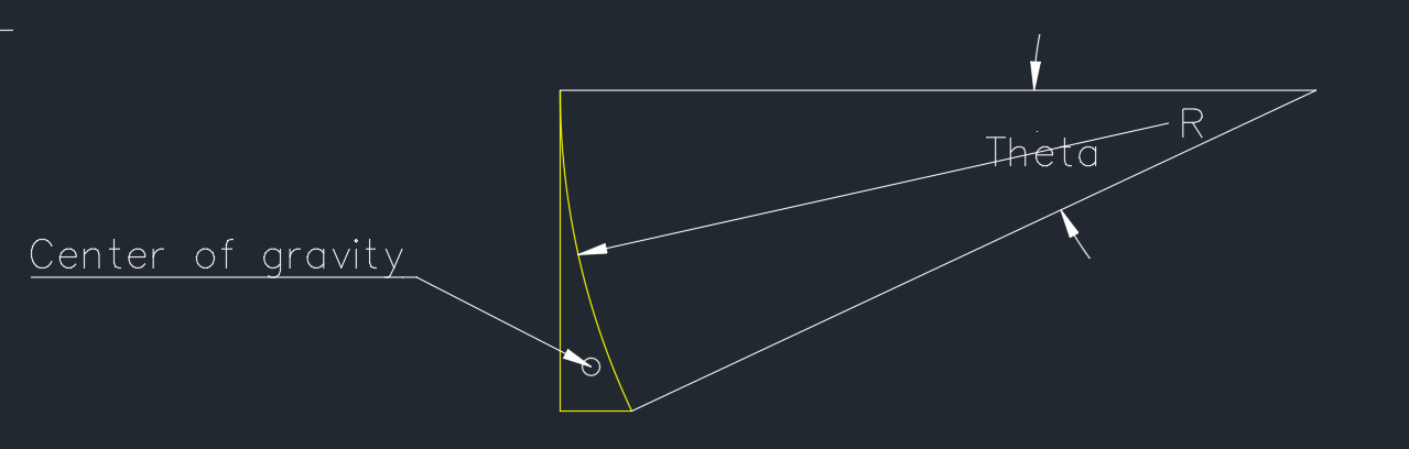 Could you help me develop an general equation on