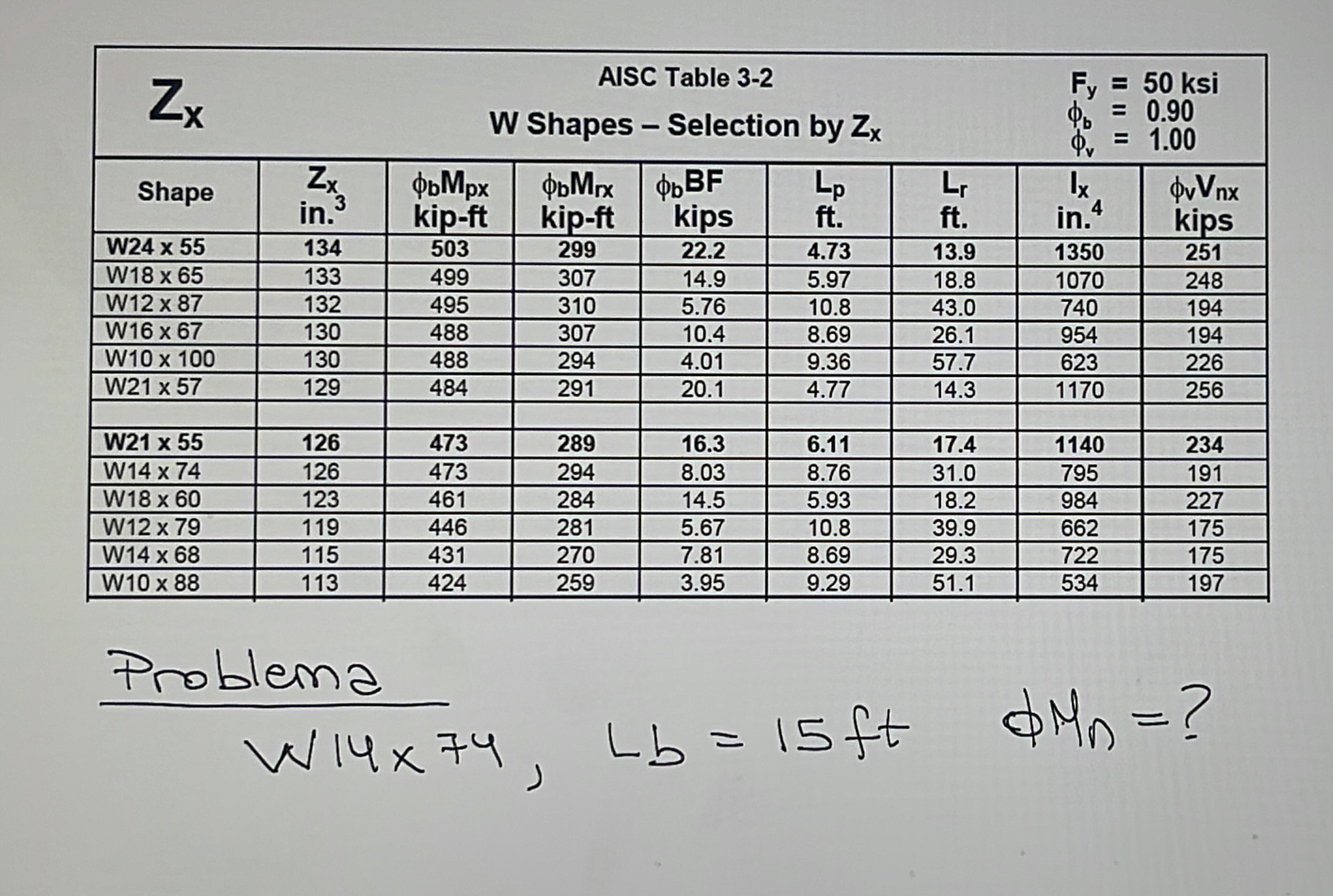 Problema W 1 4 x 7 4 , L b = 1 5 f t , M n =