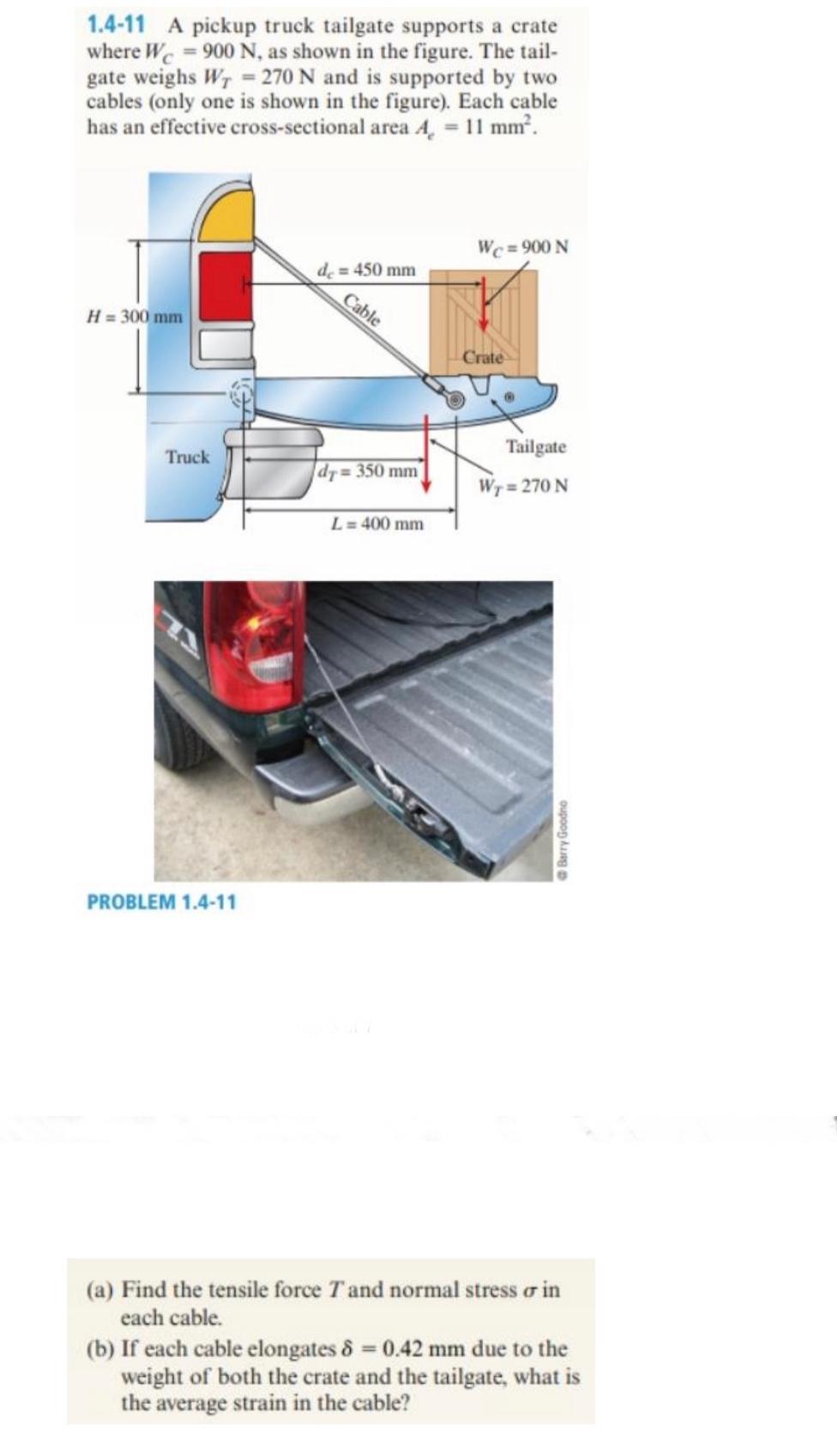 1 . 4 - 1 1 A pickup truck tailgate supports a