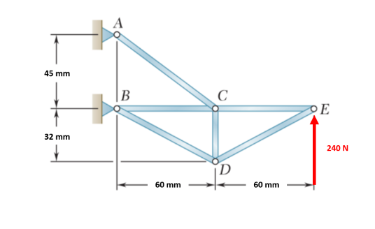 Consider that for member CD , NASA plans to use a
