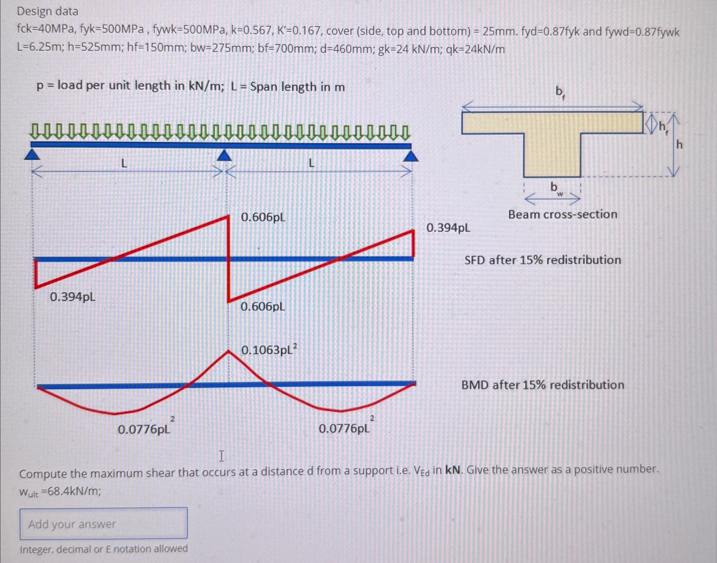 Design data f c k = 4 0 MPa, fyk = 5 0 0 MPa,