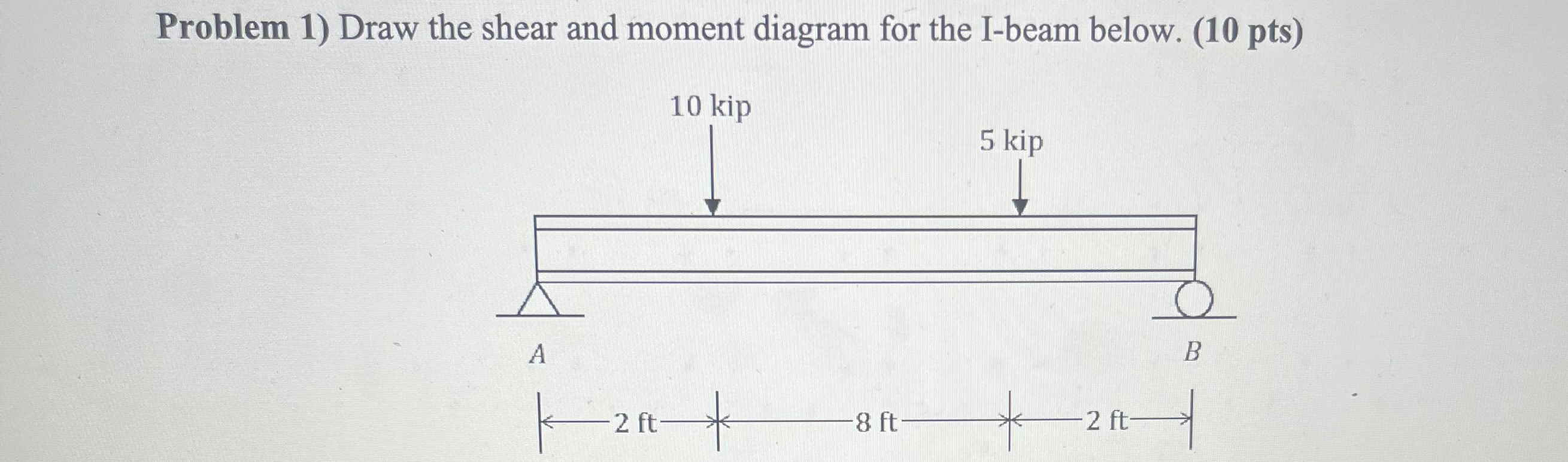 Problem 1 ) Draw the shear and moment diagram for