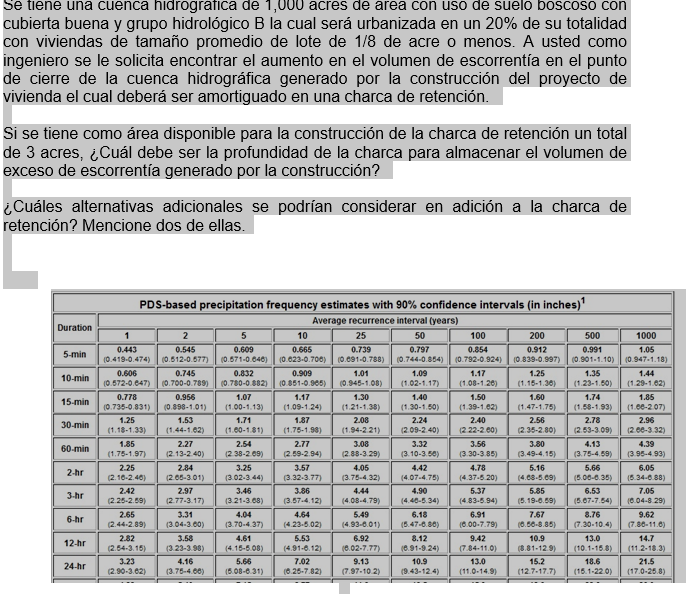 Se tiene una cuenca hidrografica de 1 , 0 0 0