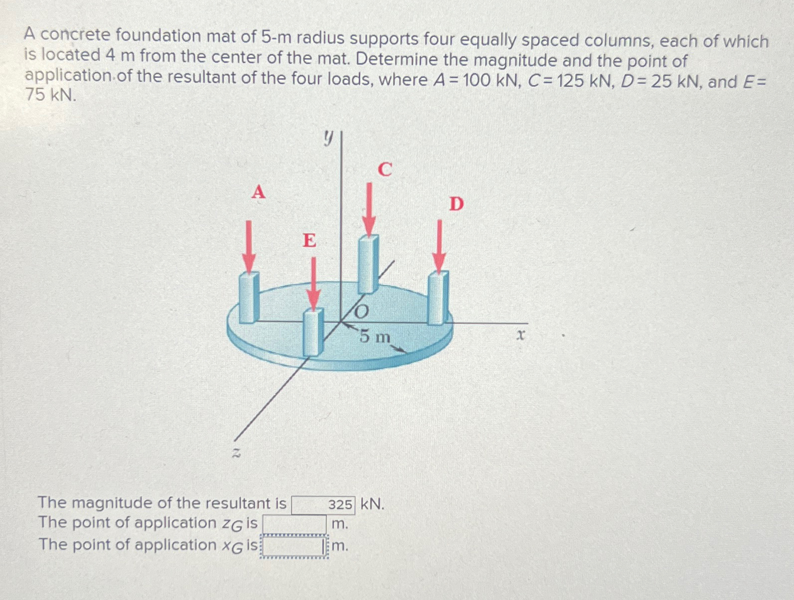 A concrete foundation mat of 5 - m radius