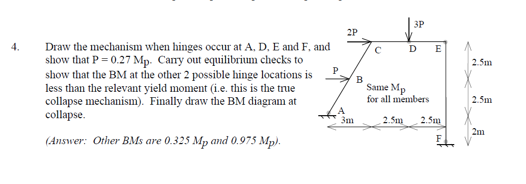 Draw the mechanism when hinges occur at A , D , E