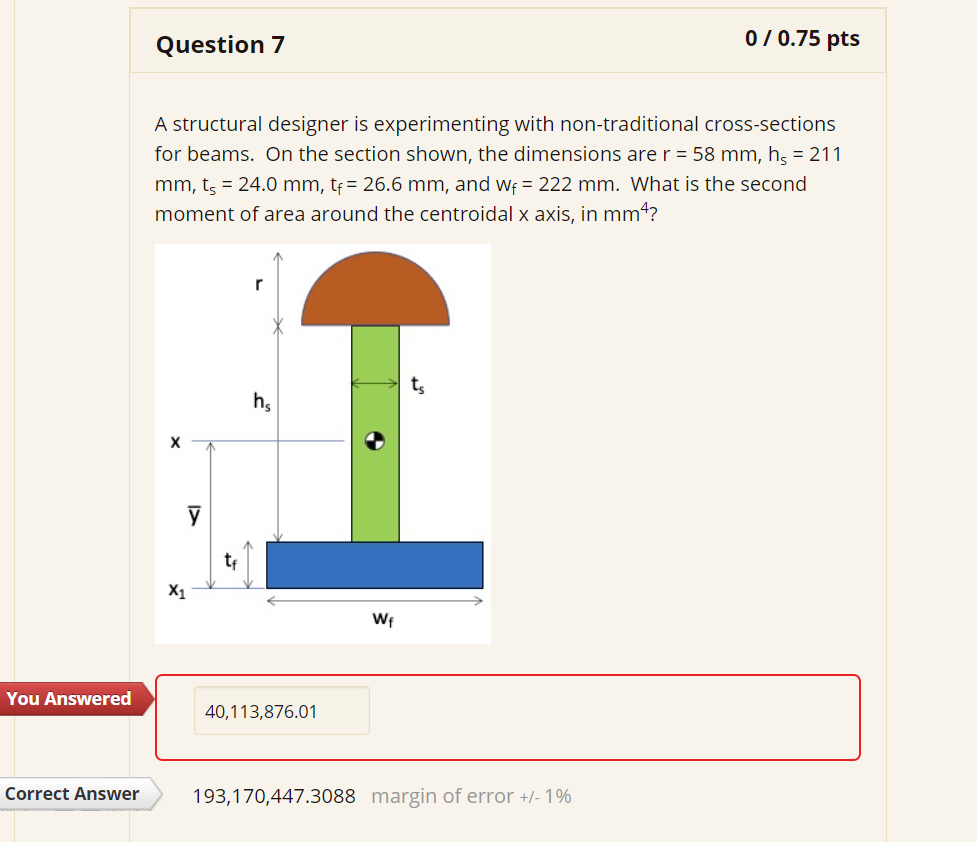 Question 7 A structural designer is experimenting